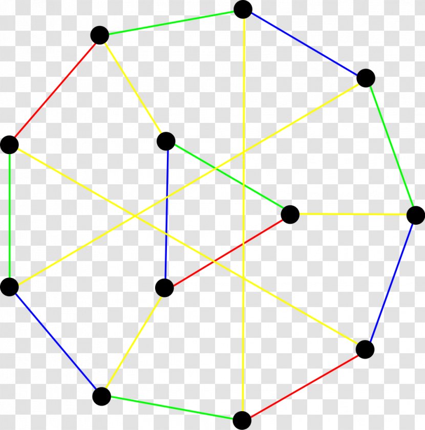 Triangle Point - Symmetry - Graph Coloring Transparent PNG