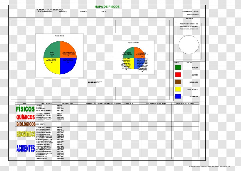 Risco Map Management Laboratory PDF - Area - Poeira Transparent PNG