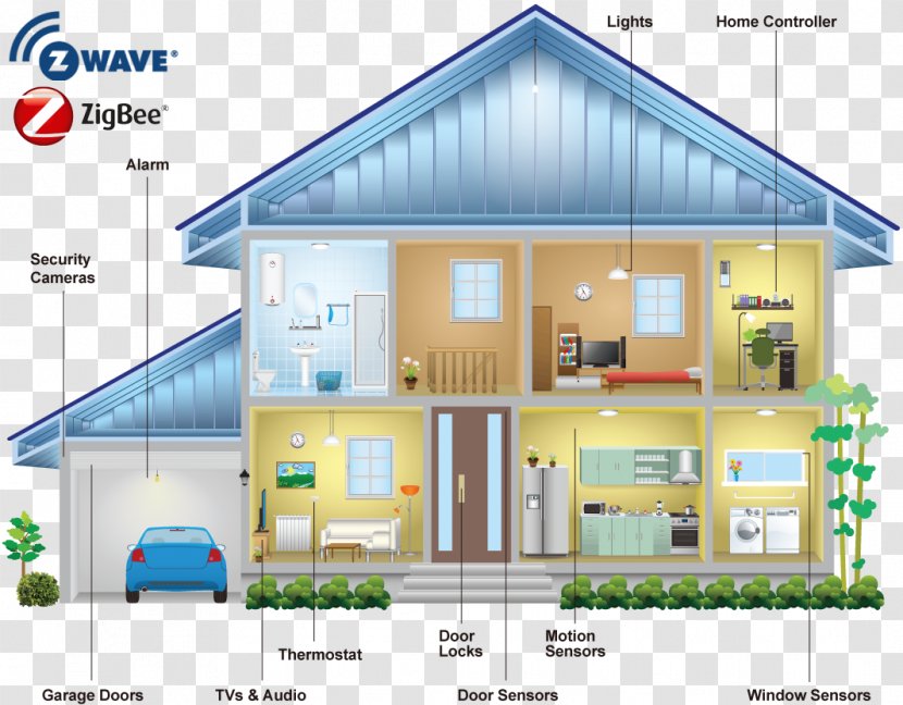 Zigbee Home Automation Kits Wireless Z-Wave Computer Network Transparent PNG