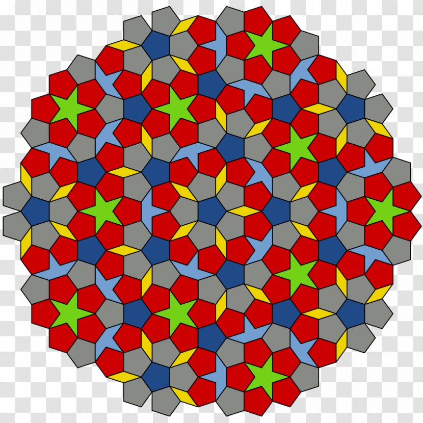 Penrose Tiling Tessellation Aperiodic Geometry Cairo Pentagonal Transparent PNG