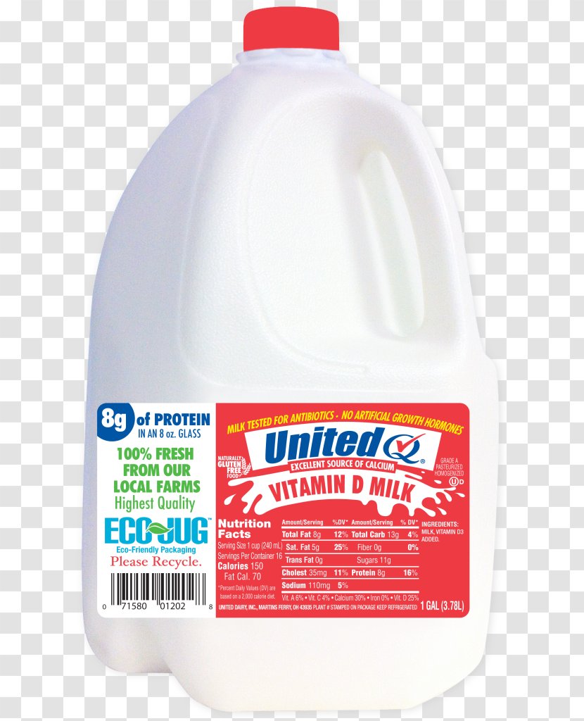 Skimmed Milk Cattle Dairy Products United Farmers Transparent PNG