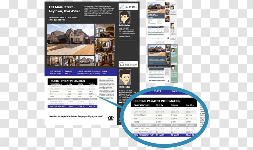 Real Estate Flyer Multiple Listing Service Promotion House - Software - Everything Included Transparent PNG