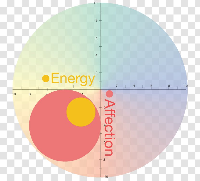 Brand Circle Angle Compact Disc - Disk Storage Transparent PNG