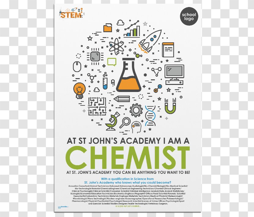 Poster Graphic Design Chemist Science - Diagram Transparent PNG