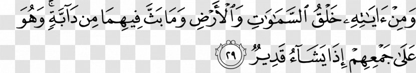 Quran Tafsir Ibn Kathir Al-An'am Ayah Surah - Islam Transparent PNG