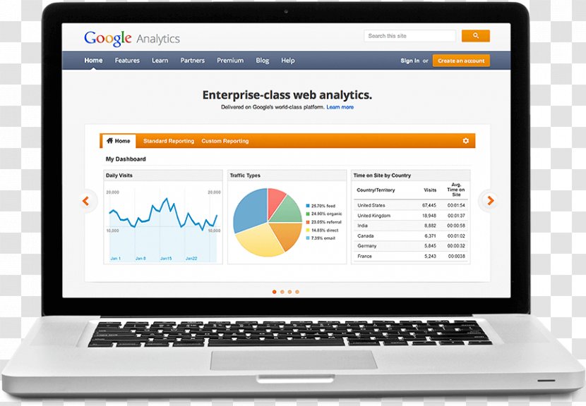 Google Analytics Search Engine Optimization Marketing - Software Transparent PNG