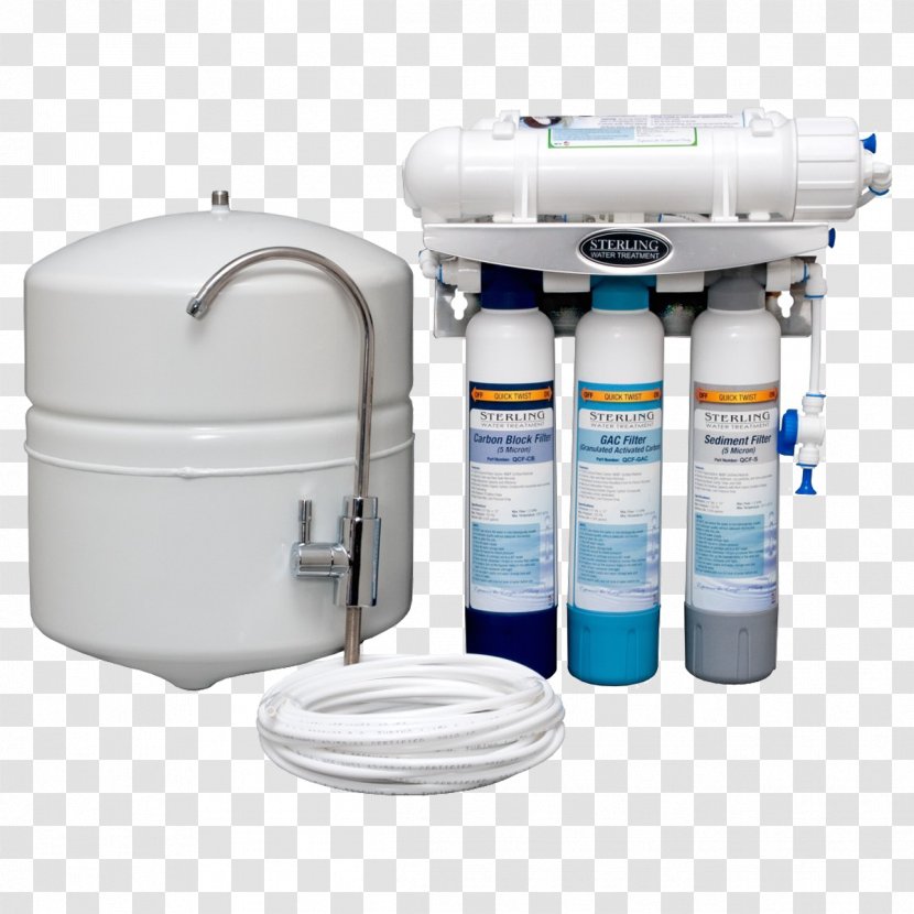 Drinking Water Reverse Osmosis Supply Network Transparent PNG