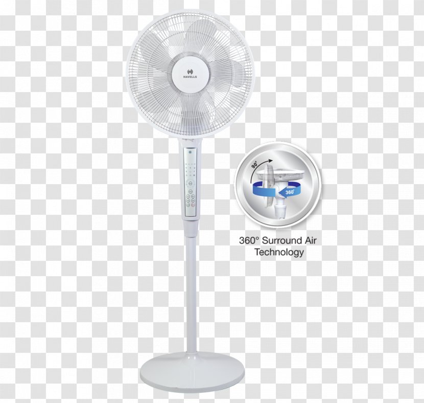 Fan Havells Company Millimeter - Stand Transparent PNG
