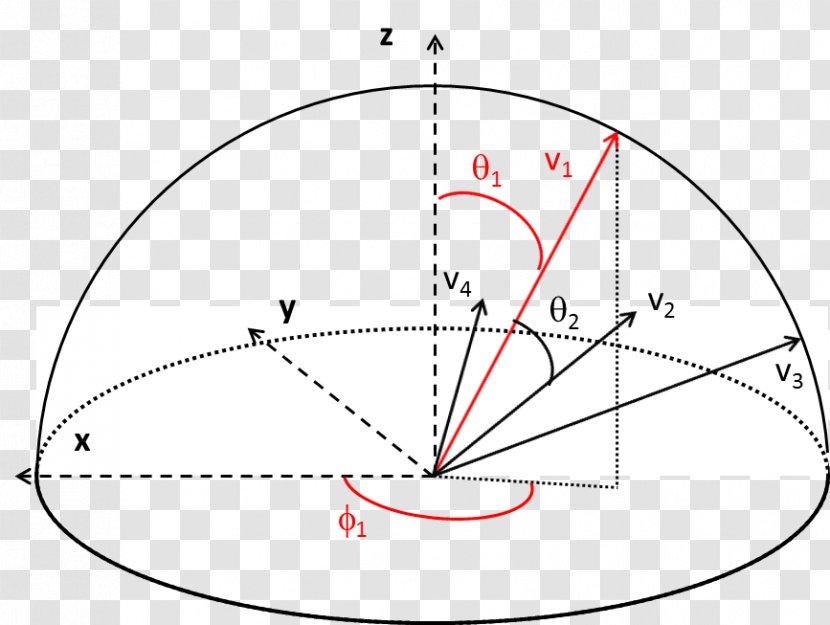 Circle Point Angle Diagram - Area - Math Question Transparent PNG
