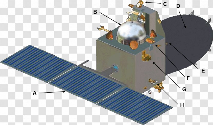 Mars Orbiter Mission 2 Satellite India - Technology Transparent PNG