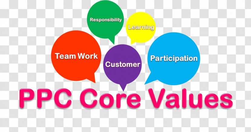 Business Product Service Organization Company - Strategy - Core Values Logo Transparent PNG