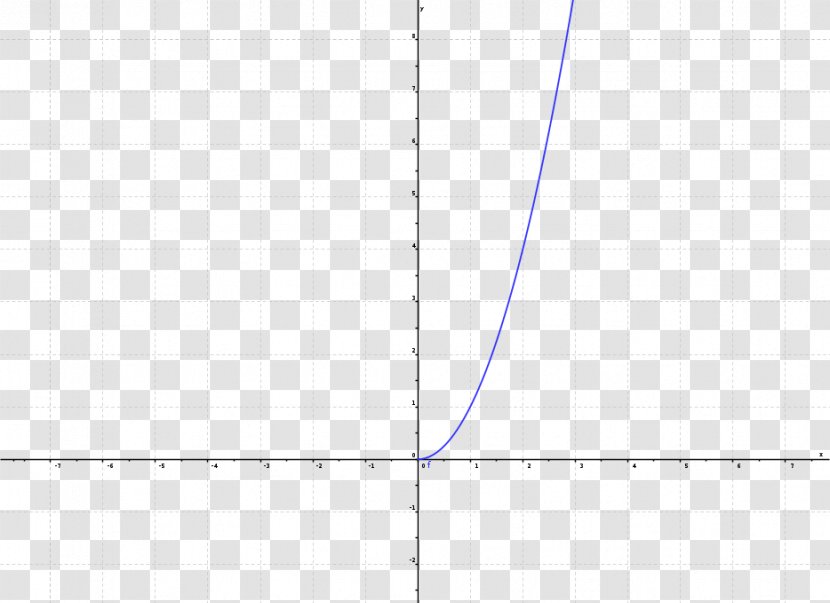 Line Angle Point Diagram - Text - Triangle Transparent PNG