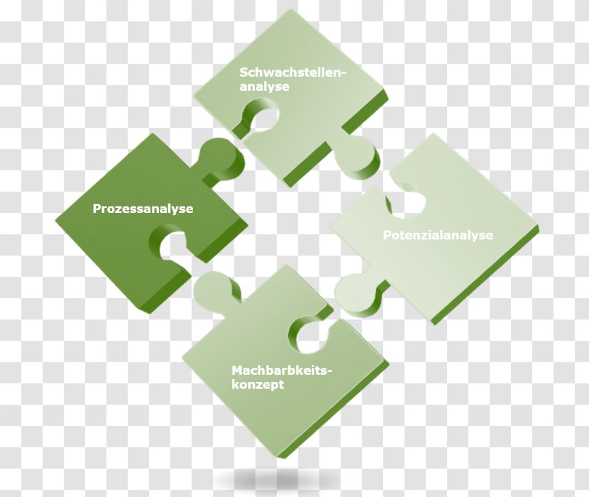 Brand Diagram - Green - Dieing Transparent PNG