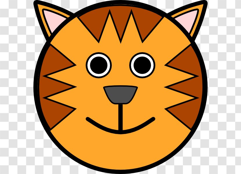 Tiger Face Clip Art - Small To Medium Sized Cats - Head Cliparts Transparent PNG