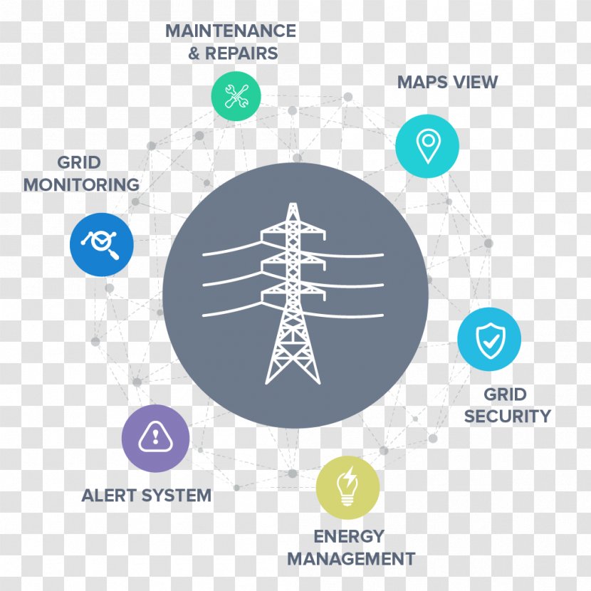 Electrical Grid Smart Internet Of Things Off-the-grid System - Technology - Energy Transparent PNG