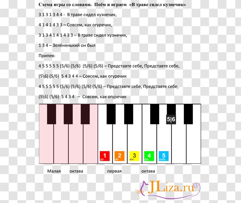 Piano Musical Note Song Звуки Пианино - Tree Transparent PNG
