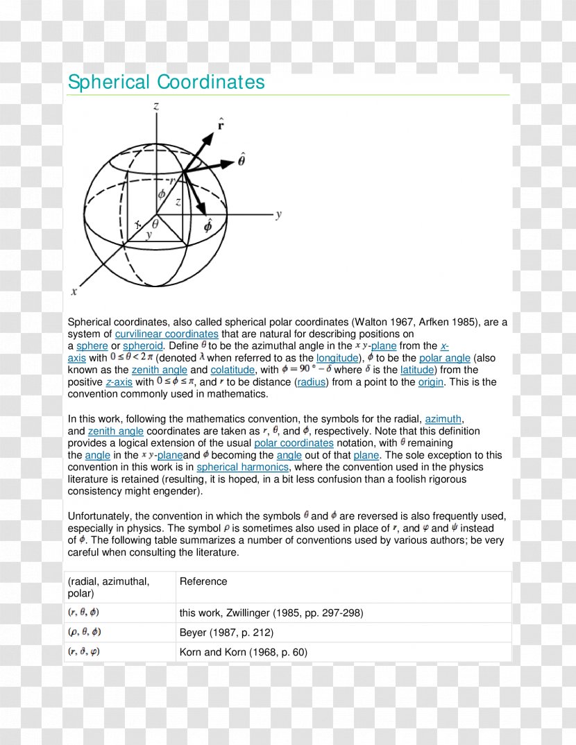 Document Line Angle Spherical Coordinate System - Diagram Transparent PNG