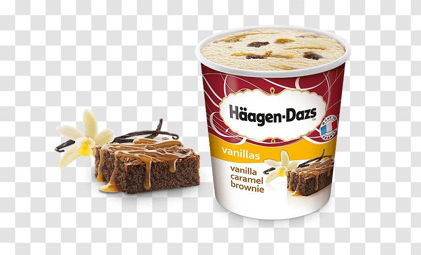 Ice Cream Chocolate Brownie Brittle Häagen-Dazs Bananas Foster - Flavor Transparent PNG