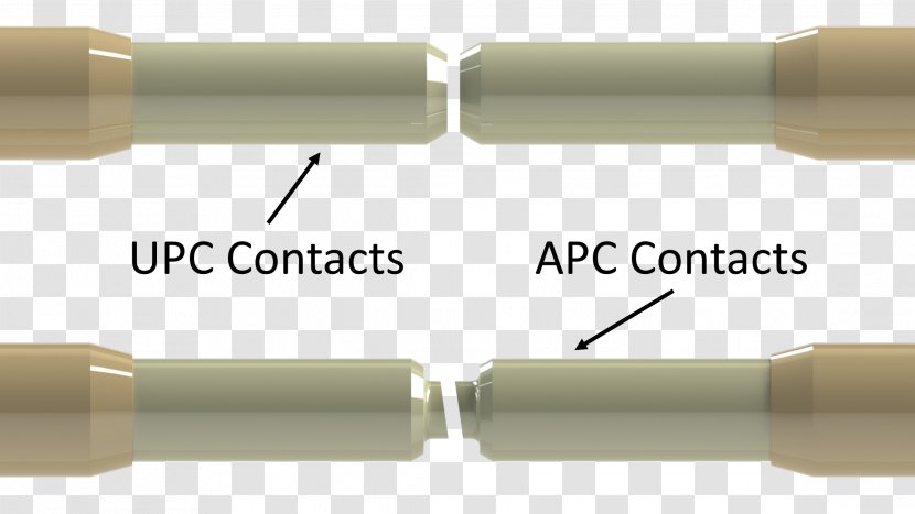 Optical Fiber Connector Electrical APC By Schneider Electric - Apc - Upc Austria Transparent PNG