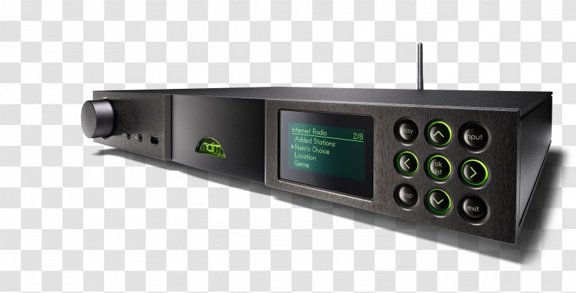 Naim Audio High Fidelity NAIT Sound Loudspeaker - Nait - Basil Transparent PNG