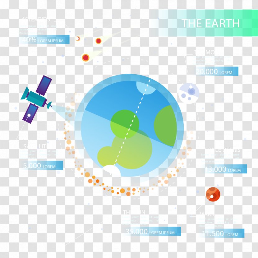 Chart Diagram Graphic Design Infographic - World - On Earth Infographics Image Download Transparent PNG