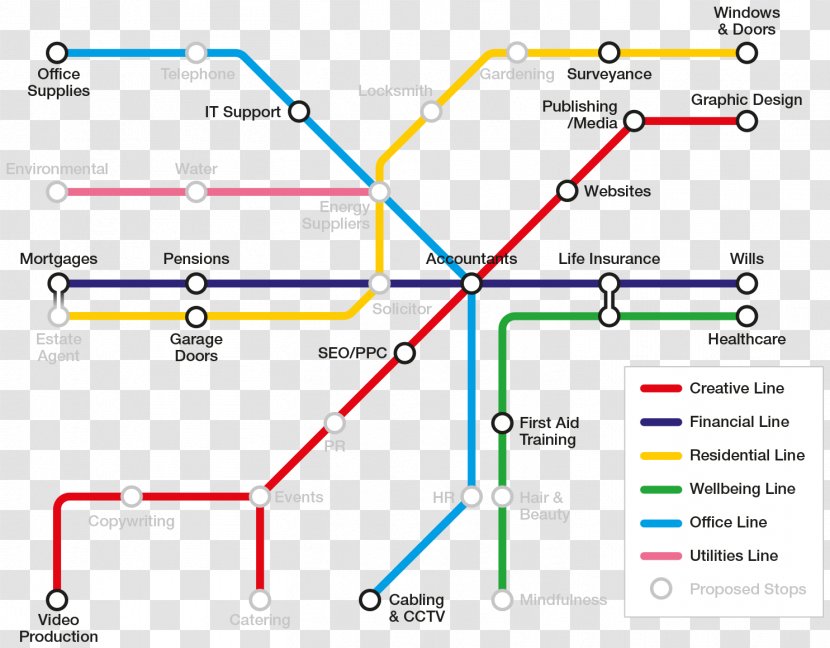 High Wycombe Diagram Tube Map Canadian Broadcasting Corporation - Parallel - 2018 Transparent PNG