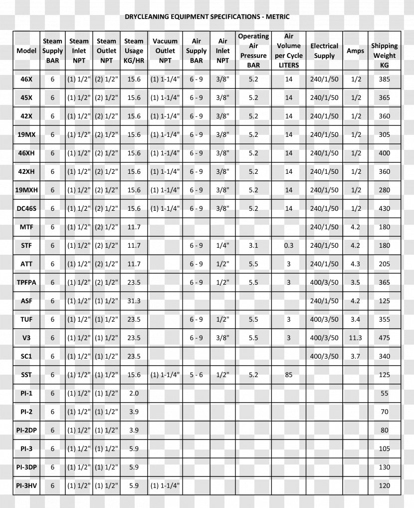 Arduino T-code Servomotor Amazon.com Information - Frame - Flower Transparent PNG