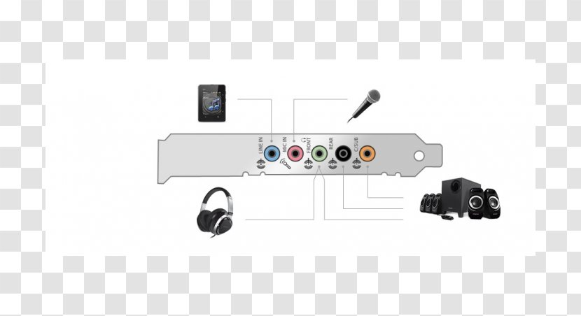 Creative Sound Blaster Audigy Fx Cards & Audio Adapters Labs - Computer Transparent PNG