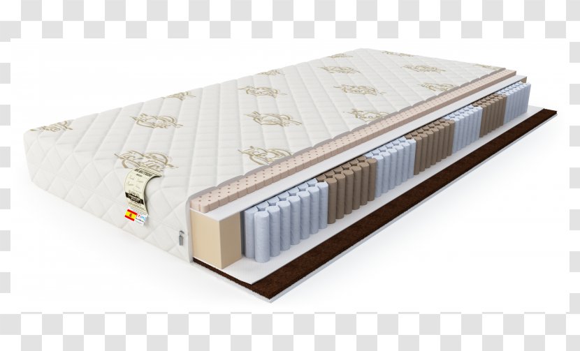 Mr. Mattress Rollmatratze Serta Sealy Corporation - Room Transparent PNG