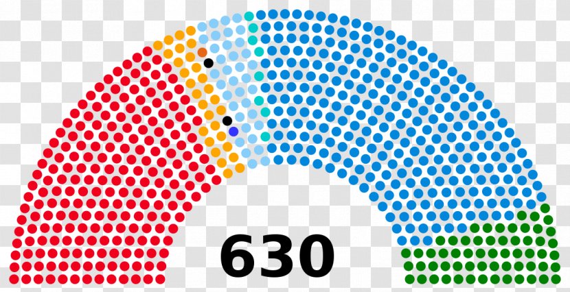 Italian General Election, 2018 Italy 2006 2013 Parliament - Symmetry Transparent PNG