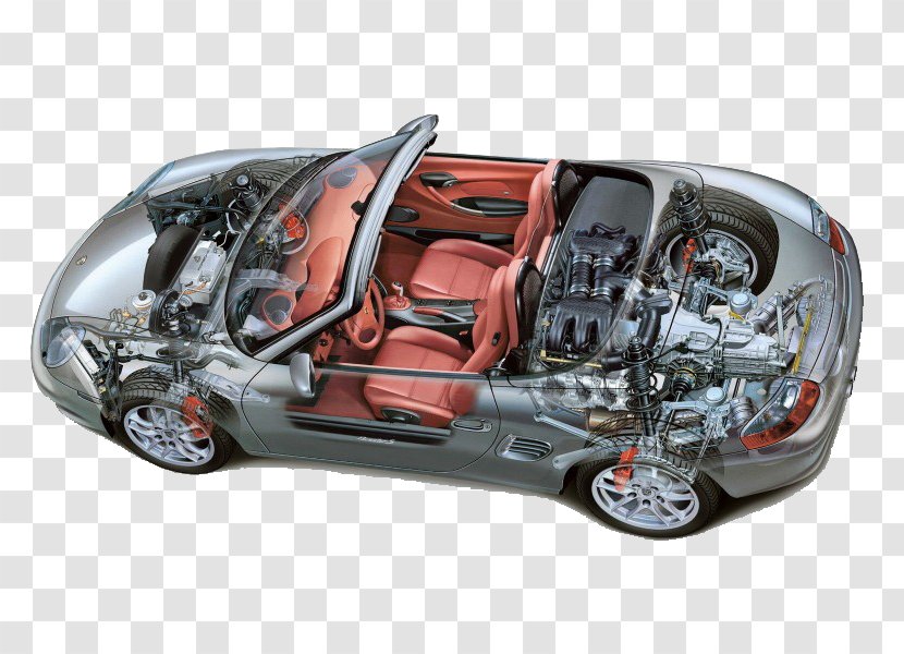 2004 Porsche Boxster 2003 1999 Car - 914 - Black Sports Interior Perspective Transparent PNG