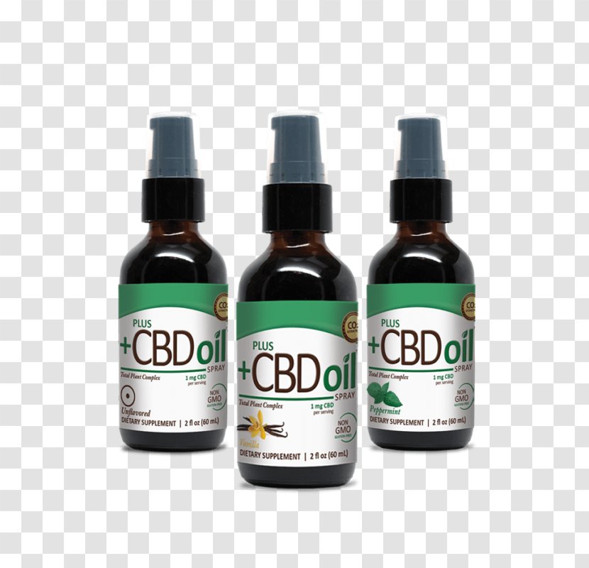 Cannabis Sativa Hash Oil Cannabidiol Medical - Tetrahydrocannabinol - Name Card Of Weed Mildew Transparent PNG