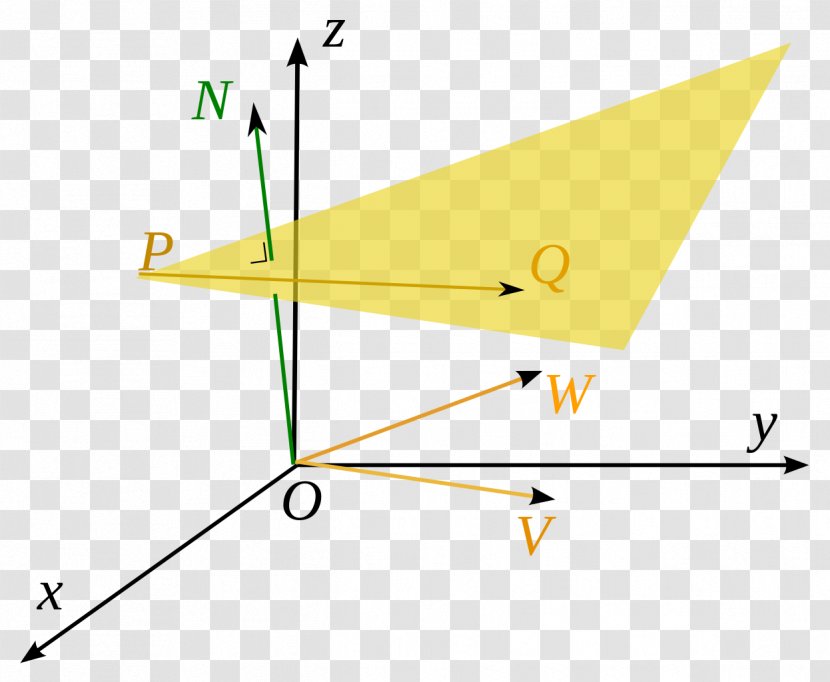 Triangle Point - Yellow Transparent PNG