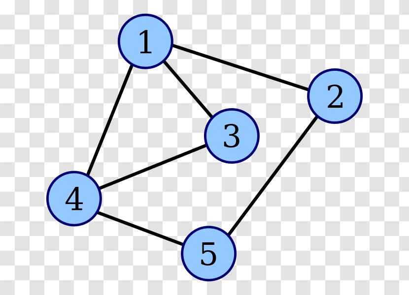 Line Graph Theory Claw-free Isomorphism - Technology - K Transparent PNG