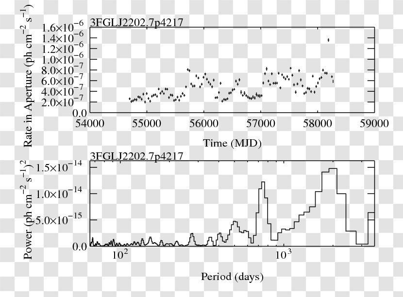 Light Curve /m/02csf Document Drawing White - Tree - Flare Transparent PNG