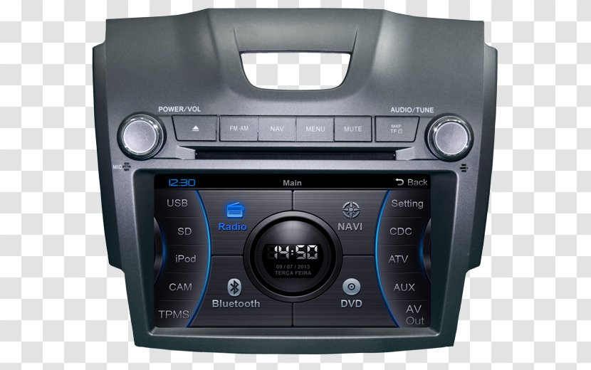 GPS Navigation Systems Chevrolet Trailblazer S-10 Blazer Car - Media Player Transparent PNG