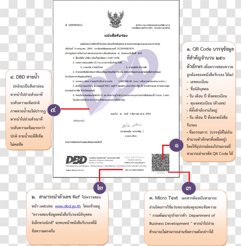 Business Book Partnership Legal Person Ministry Of Commerce - Bank Transparent PNG