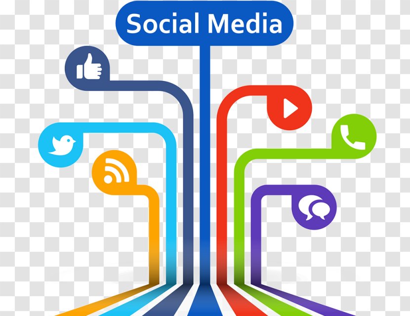 Social Media Marketing Publicity - Business Transparent PNG