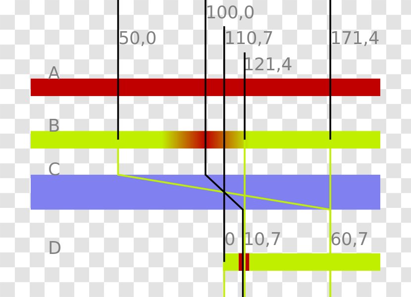 Superheterodyne Receiver Detector Radio Spiegelfrequentie Frequency - Symmetry Transparent PNG