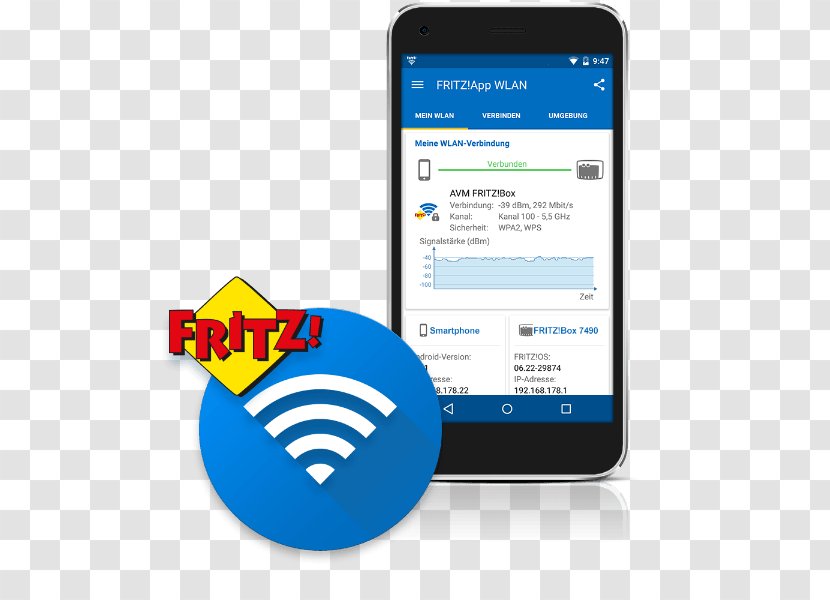 AVM GmbH Fritz!Box Wireless LAN FRITZ!Fon - Mobile Phone - App Design Material Transparent PNG