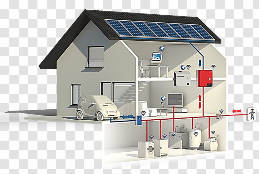 Photovoltaics Solar Power Photovoltaic System Energy Panels - House - Automatic Washing Machine Transparent PNG