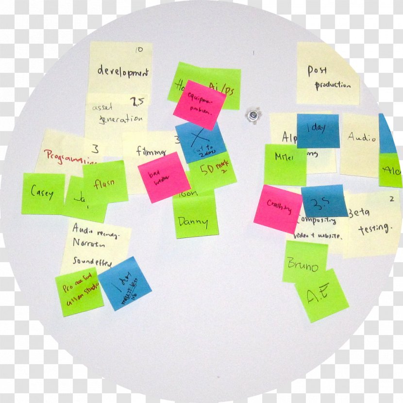 Post-it Note Project Management Business - Material Transparent PNG