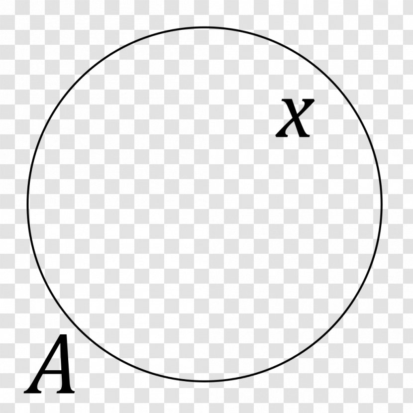 Circle White Venn Diagram Point Angle - Line Art Transparent PNG