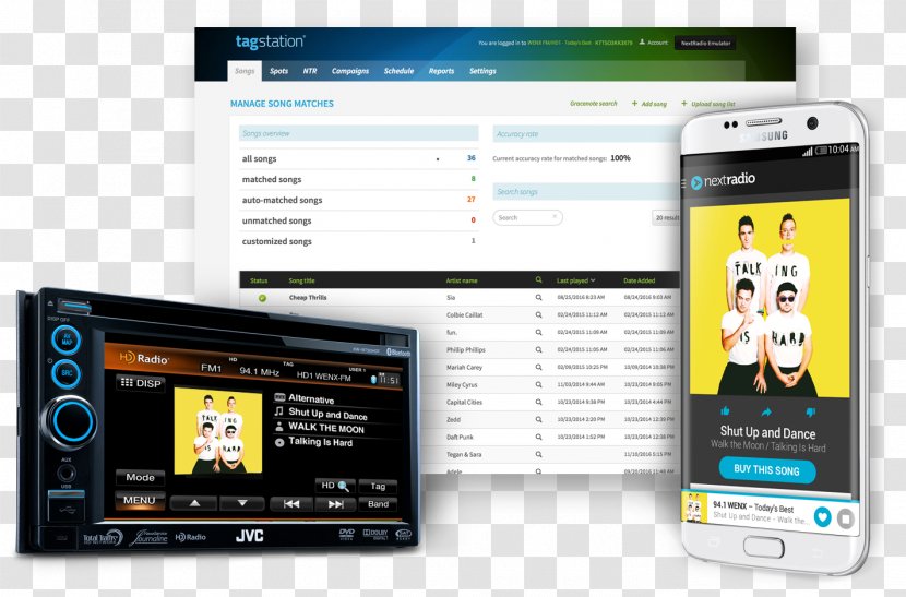 Smartphone Mobile Phones Cloud Computing Handheld Devices NextRadio + TagStation - Data Transparent PNG