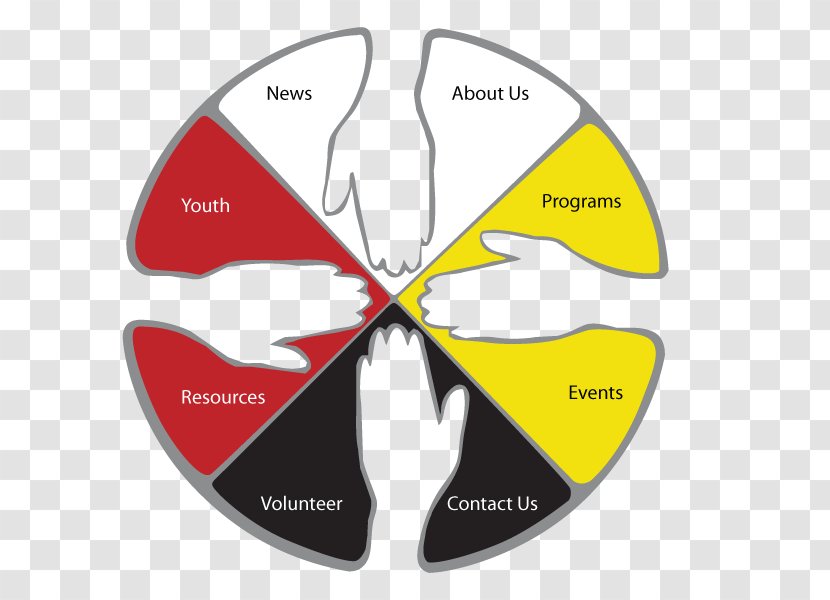 Anti-racism Organization Sioux Lookout - Diagram - Tree Transparent PNG