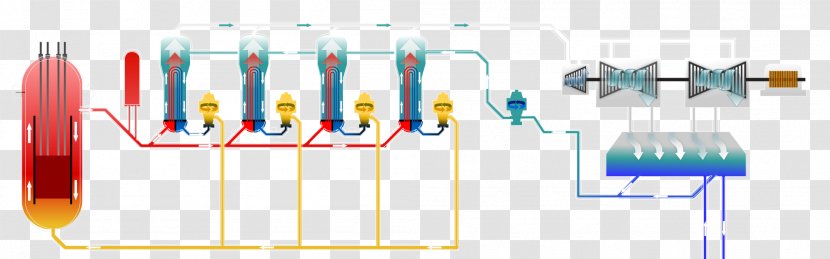 Nuclear Reactor Manchester Power In The United Kingdom Pressurized Water - Electronics Accessory - Simulation Video Game Transparent PNG