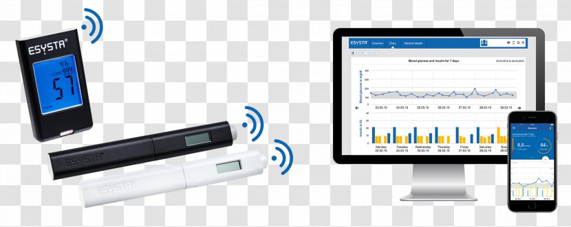 Multimedia Electronics Portable Media Player Communication Computer - Device - Diabetes Management Transparent PNG
