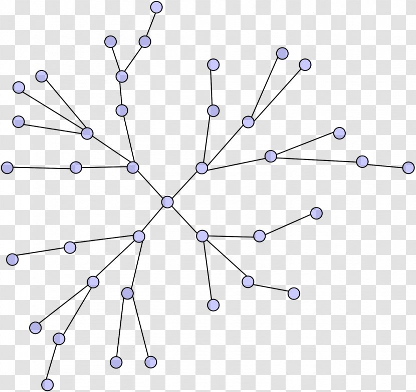 Tree Diagram Computer Network Structure - Vi Effect Transparent PNG