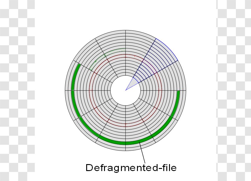 Product Design Circle Green - Diagram Transparent PNG