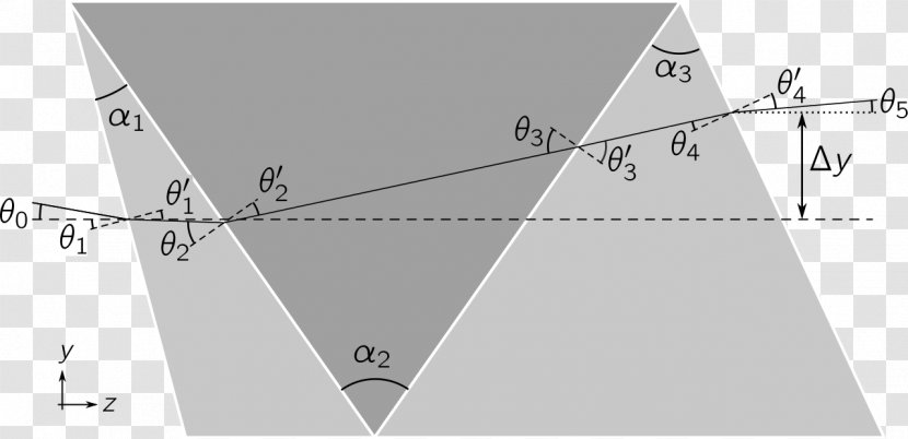 Triangle Point Pattern - Area Transparent PNG